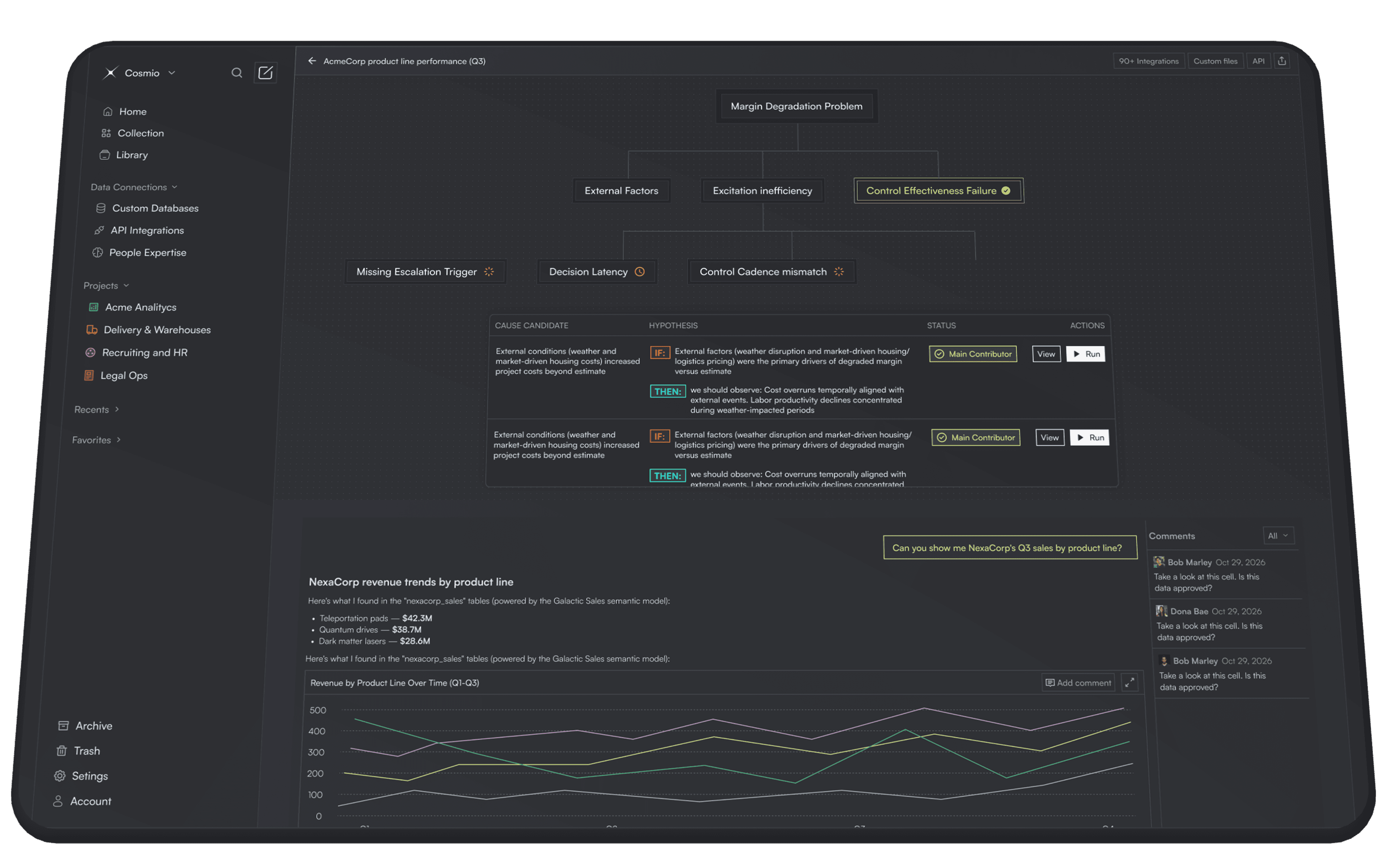 Cosmio product dashboard